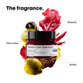 L'Oréal Professionnel Serie Expert Vitamino Color Spectrum Professionnel Mask 250Ml